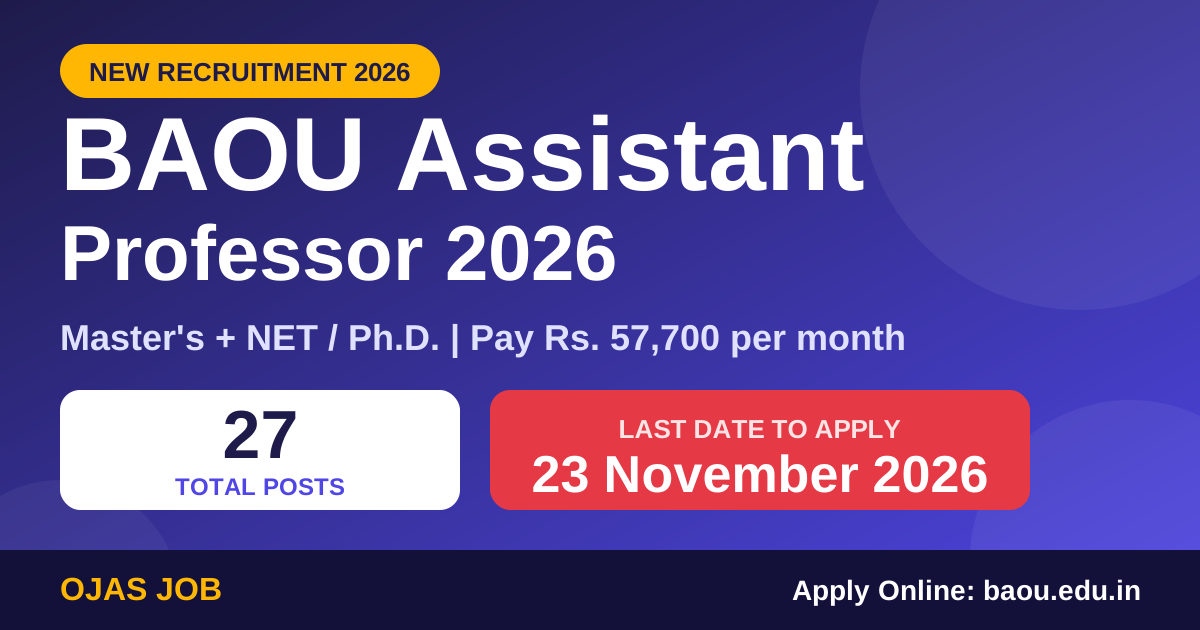 BAOU Assistant Professor Recruitment 2026