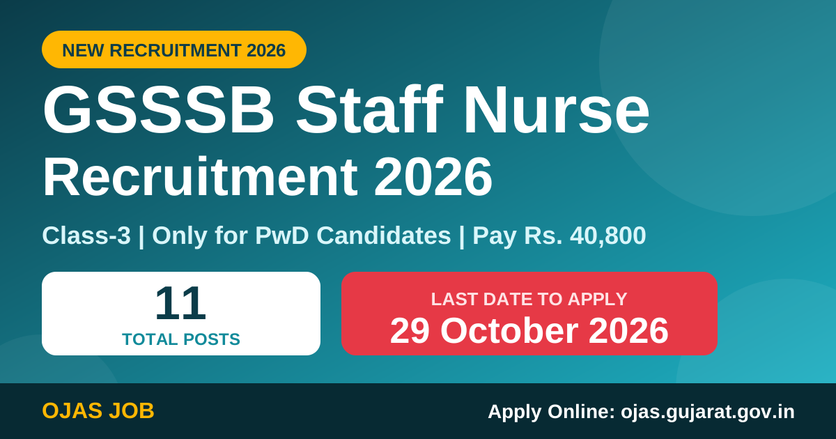 GSSSB Staff Nurse Recruitment 2026: Apply Online for 11 PwD Posts (Last Date 29 Oct)