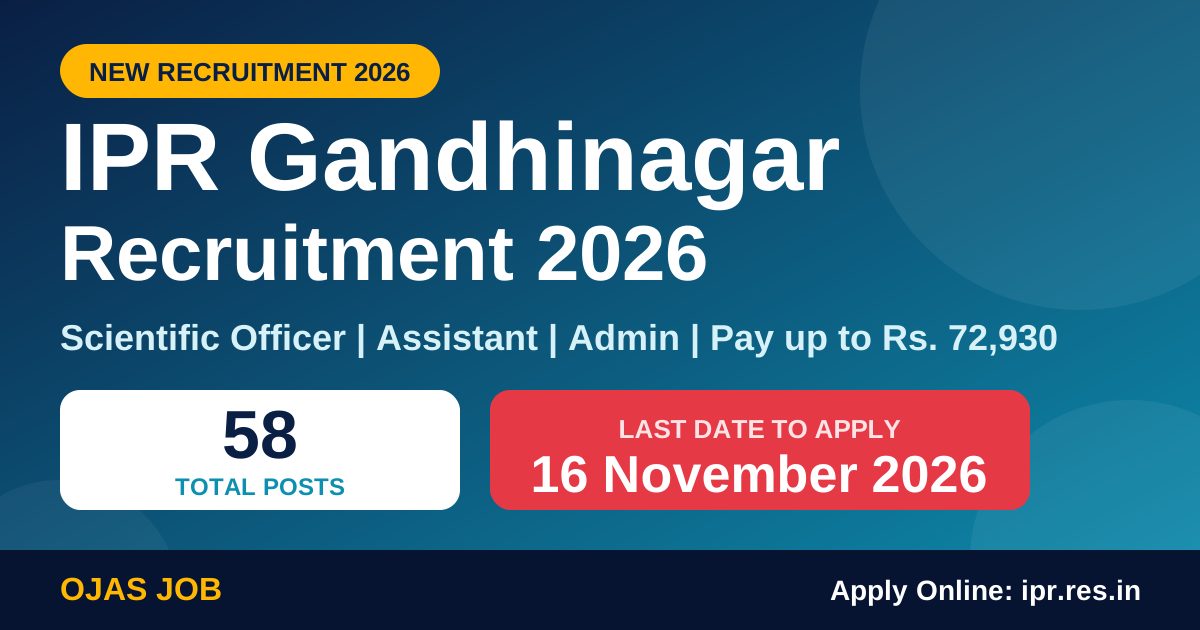 IPR Gandhinagar Recruitment 2026