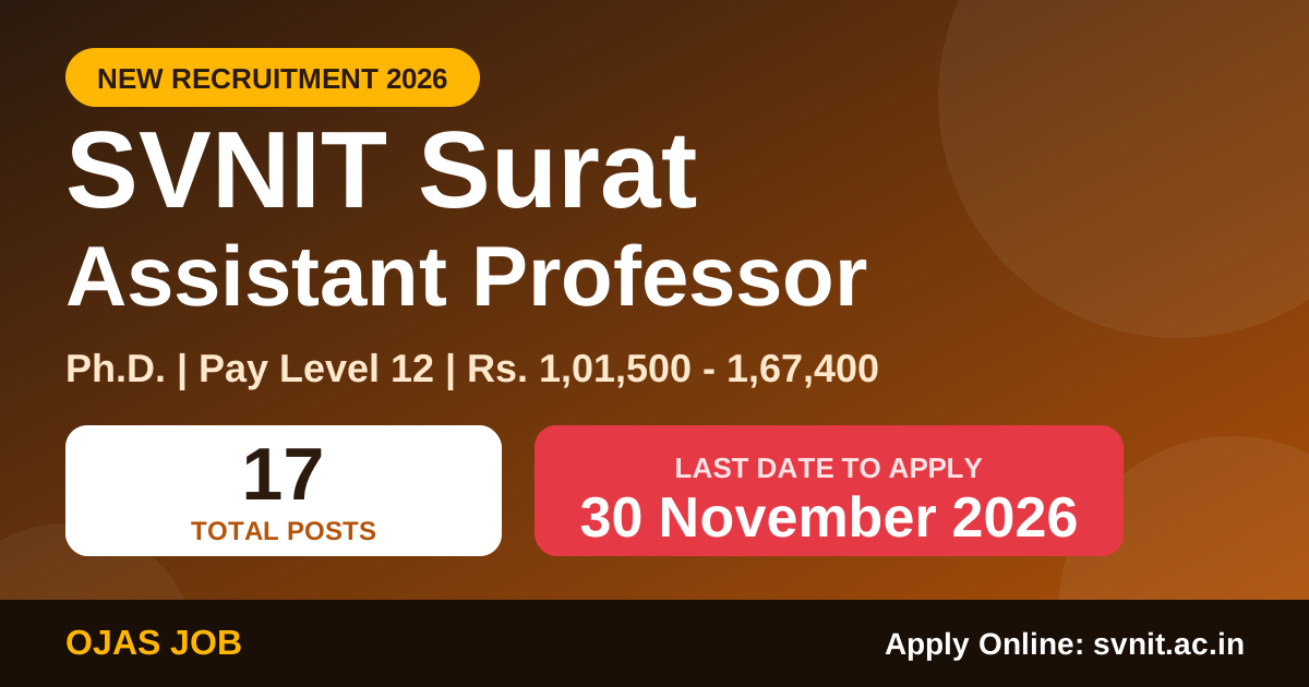 SVNIT Assistant Professor Recruitment 2026