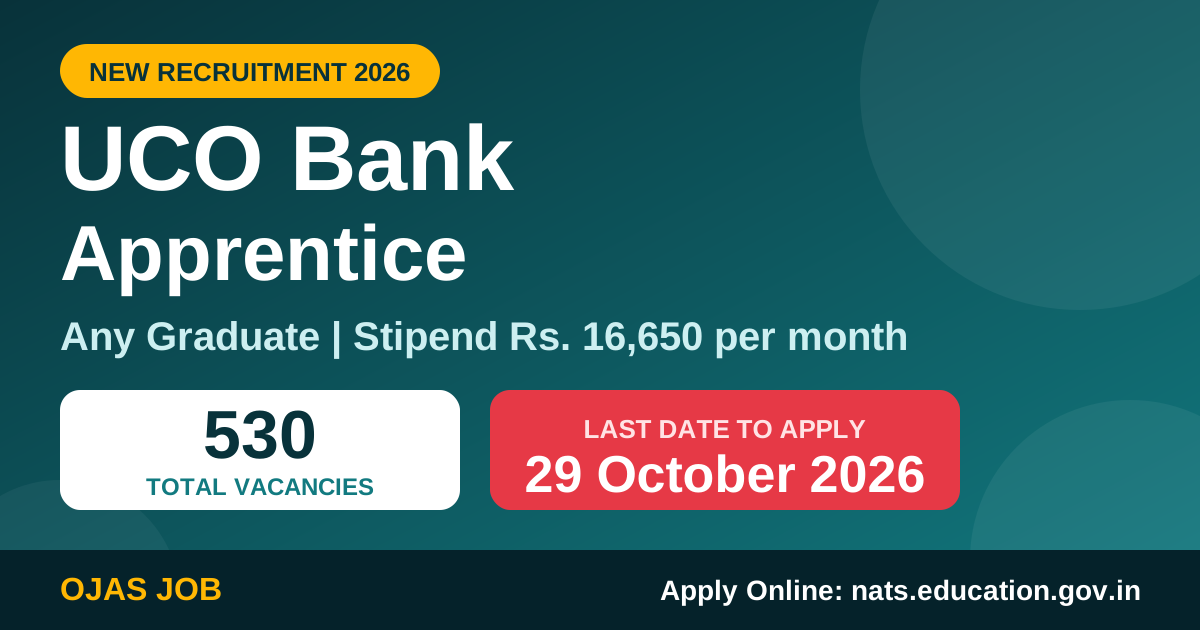 UCO Bank Apprentice Recruitment 2026 – 530 Posts, Apply Online by 29 Oct